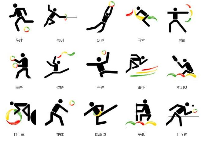 那些图标都代表哪项比赛项目呢，对奥运的图标你认识多少呢，现在我们正在热烈观看的是夏季奥运会，冬季奥运会你知道吗，08年奥运的时候也有人绘制了中国风的奥运比赛项目的标识，很萌很有意思。