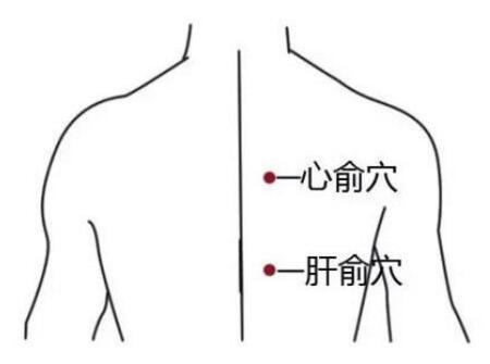 小儿心衰推拿治疗方法是什么