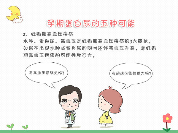 正常怀孕时，尿液中是不会出现或仅出现极少量白蛋白。当准妈妈患有某种疾病，或是采用了不正确的留取尿液方法时，尿液中就会出现白蛋白。那么出现蛋白的原因是什么呢?