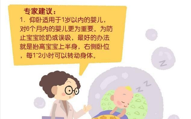 排卵试纸强阳多久同房  资讯   2018年11月122,宝宝的正确睡姿之