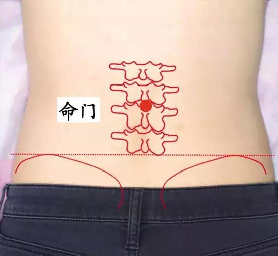 【按摩哪里可以壮阳】男人按摩哪里壮阳_壮阳