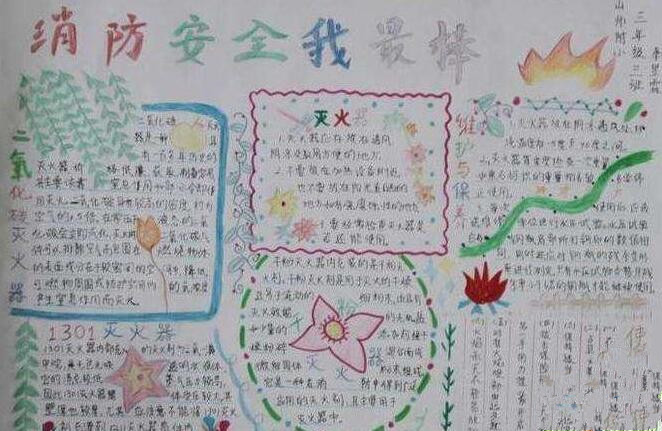 小学生燃气安全手抄报图片