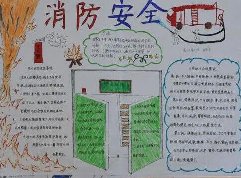 防火手抄报图片大全