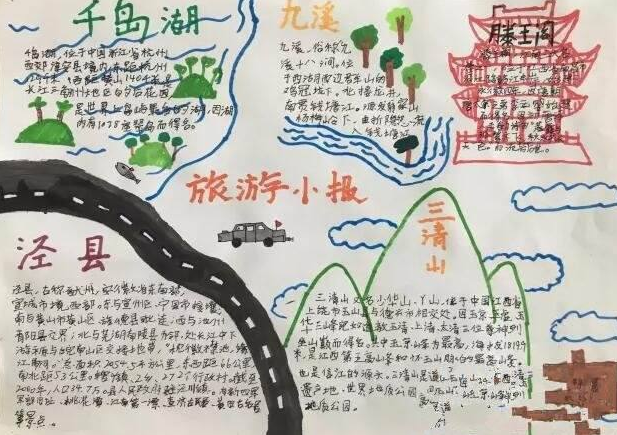 旅游手抄报图片大全