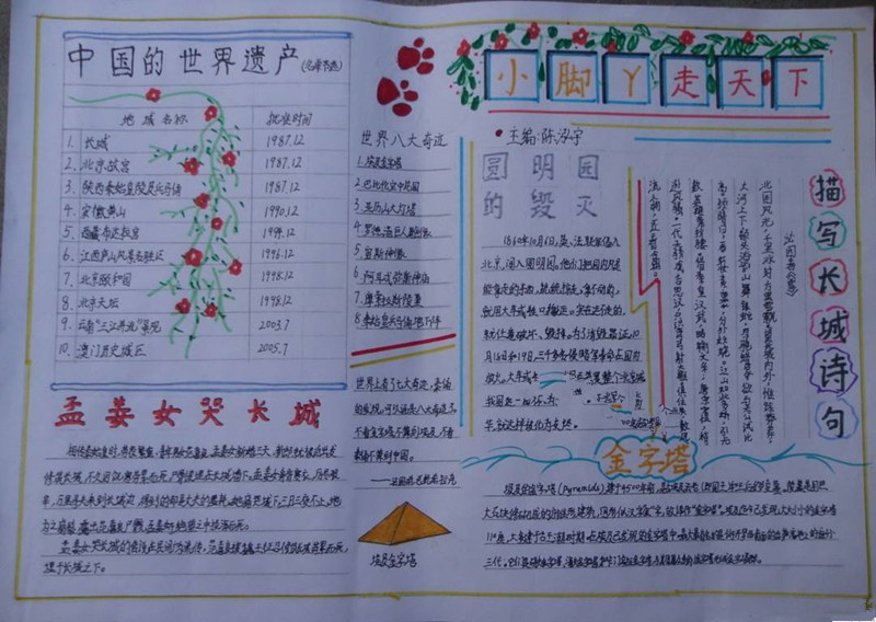 颐和园手抄报图片大全