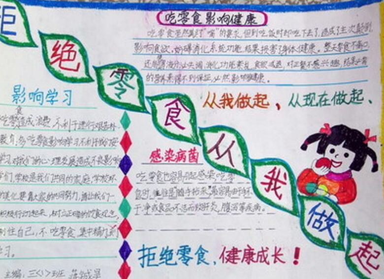 远离垃圾食品手抄报内容