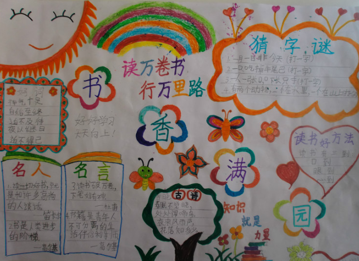 关于读书分享的手抄报六年级