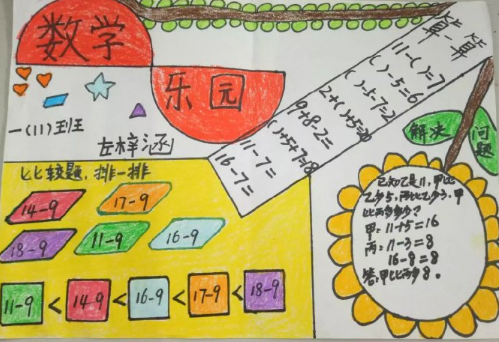 数学20以内退位减法手抄报