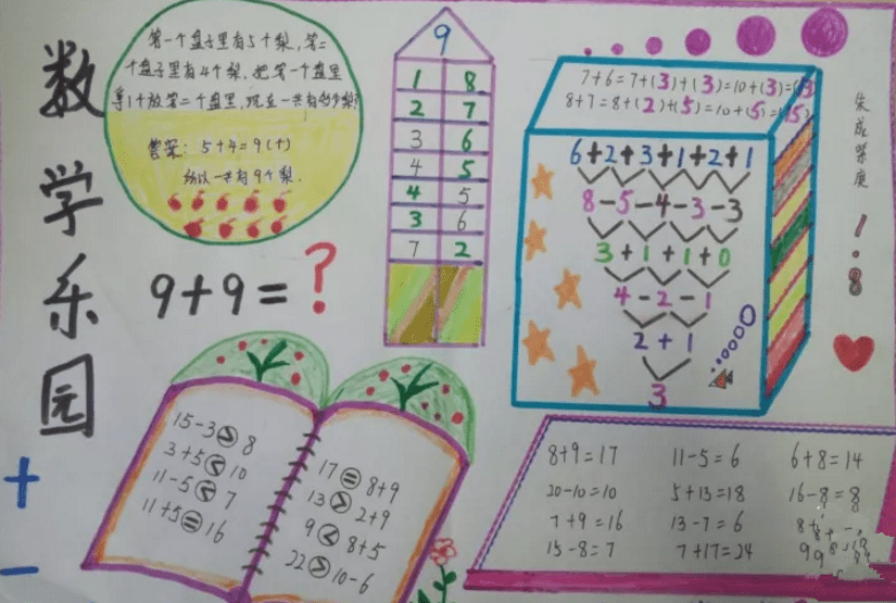 三年级数学王国手抄报简单漂亮