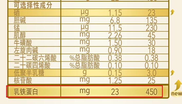 皇家美素佳儿2段乳铁蛋白含量