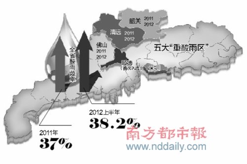 广东五大重酸雨区 韶关、清远、佛山3市连续2年上榜