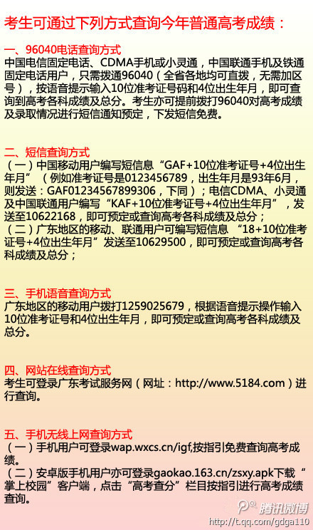 2013年广东省高考成绩将于25日公布 五种方式可查