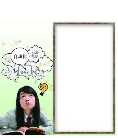 网友晒700多个高冷专业 招来一众神回复