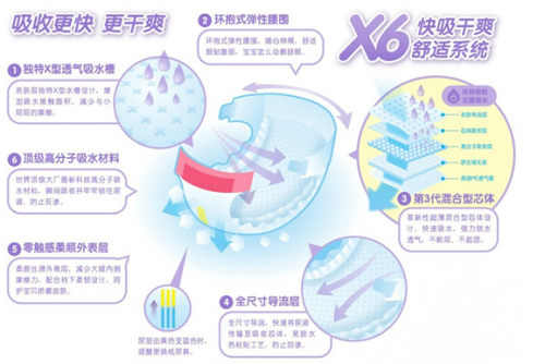 小鹿叮叮纸