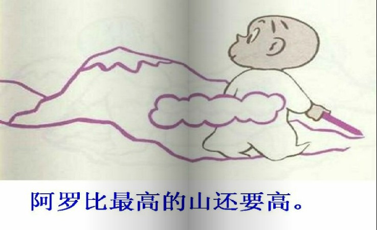 绘本漫画在线读：阿罗房间要挂画连载(二) 