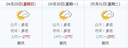 五一天气：2012年滨州五一天气预报