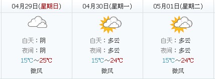 五一天气：2012年济宁五一天气预报