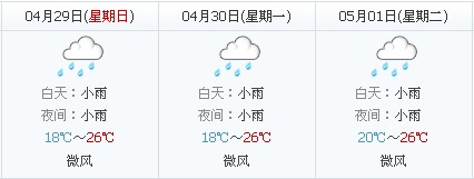 五一天气：鄂州五一天气