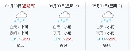 五一天气：黄冈五一天气