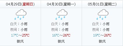 五一天气：天门五一天气