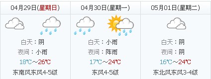 五一天气：常州五一天气