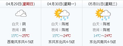 五一天气：泰州五一天气