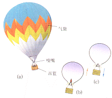 手工：自制热气球
