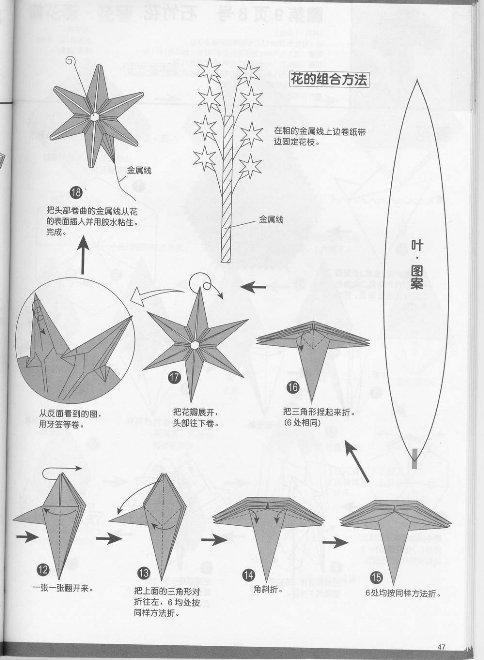 手工小制作：风信子的手工制作方法