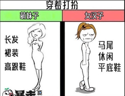 萌妹子VS女汉子 图片清晰阐释萌妹子和女汉子的区别