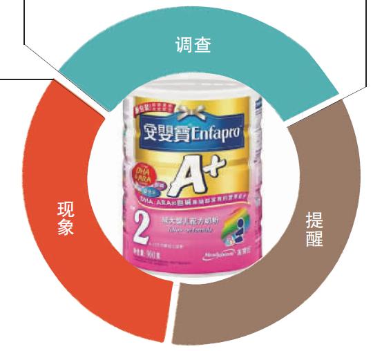 海外代购洋奶粉有风险 湖南省消委提醒需留意6个方面