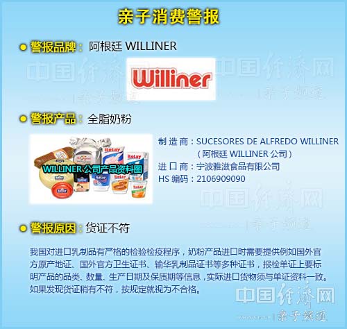 阿根廷WILLINER奶粉抽检不合格 由宁波雅滋违规进口