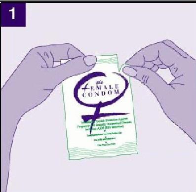 女用避孕套演示图