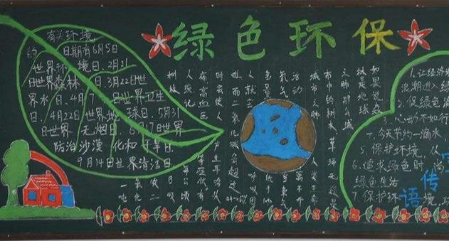 世界森林日黑板报