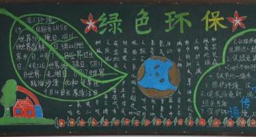 世界森林日黑板报