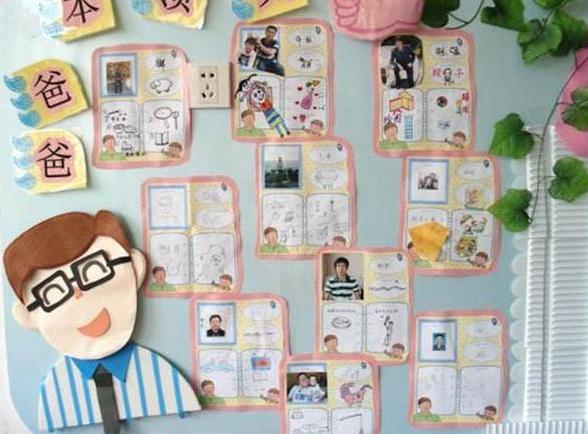 幼儿园父亲节主题墙设计图