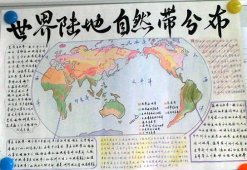 地理角度介绍中国的手抄报(以中国地理为主题的手抄报简单)