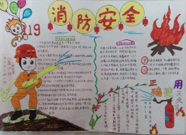 防火安全教育手抄报图片大全1