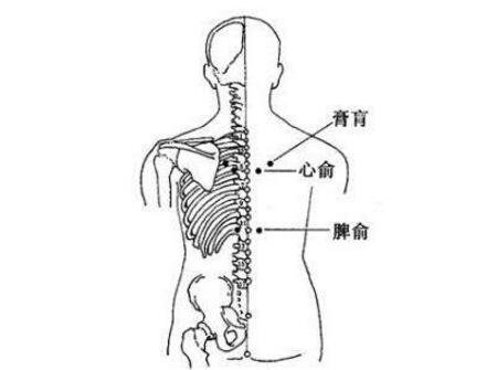 小兒心衰推拿治療方法是什麼