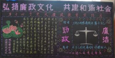 建党黑板报设计图案大全