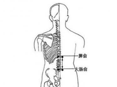 小儿痢疾湿热痢推拿方法5