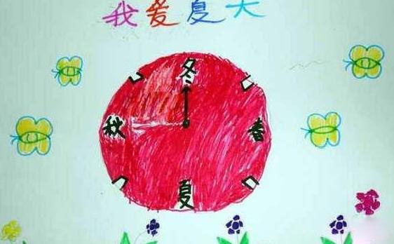 我爱夏天简笔画大全