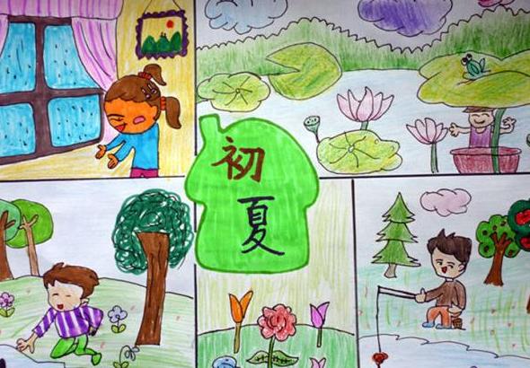 我爱夏天简笔画大全