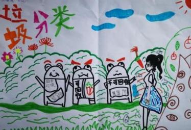 垃圾分类儿童画怎么画