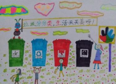 垃圾分类儿童画怎么画