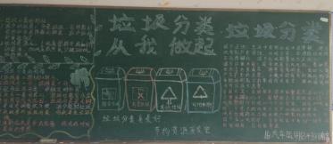 关于垃圾分类的黑板报图片大全