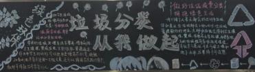 关于垃圾分类的黑板报排版