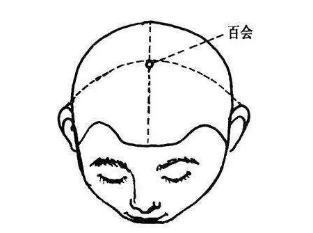 小儿盗汗心阴虚型推拿方法12