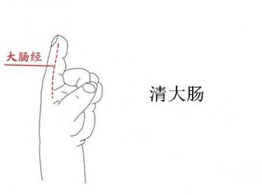 小儿盗汗肺阴虚型推拿方法6