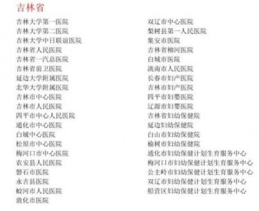 无痛分娩试点医院名单最新2019