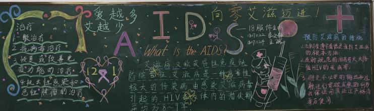世界艾滋病日黑板设计版图